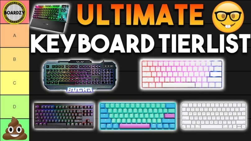 HONEST 2022 Gaming Keyboard Tier List